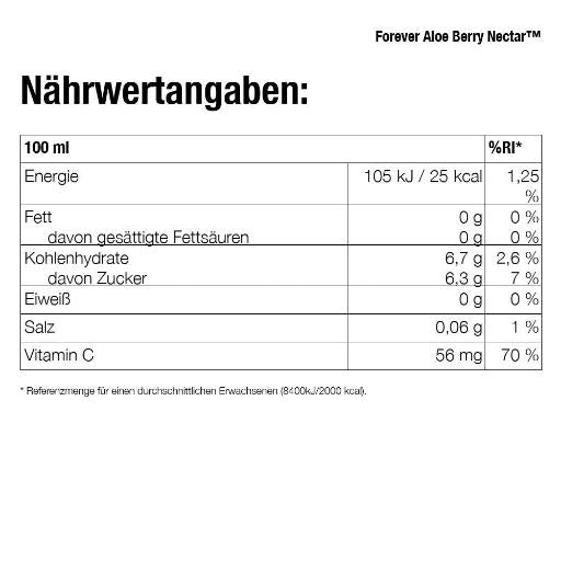 Forever_Aloe_Berry_Nectar_Inhalt