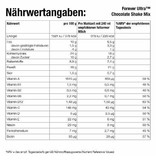 f15_chocolate-inhalt