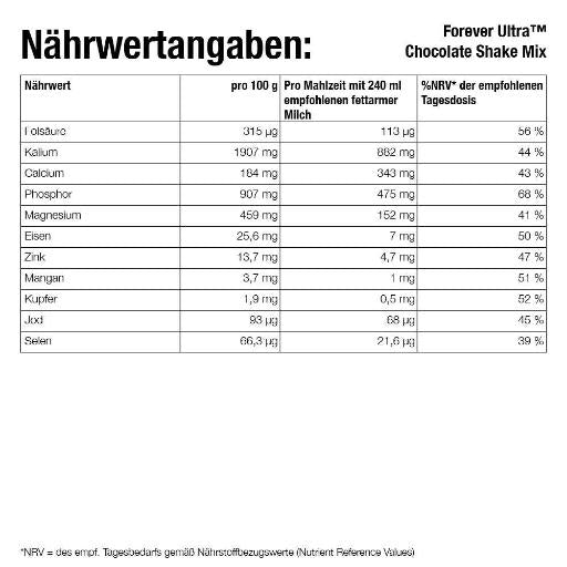 f15_chocolate-inhalt