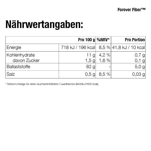 f15-forever-inhalt