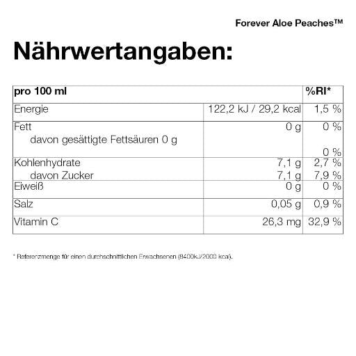 forever_aloe_peaches-inhalt