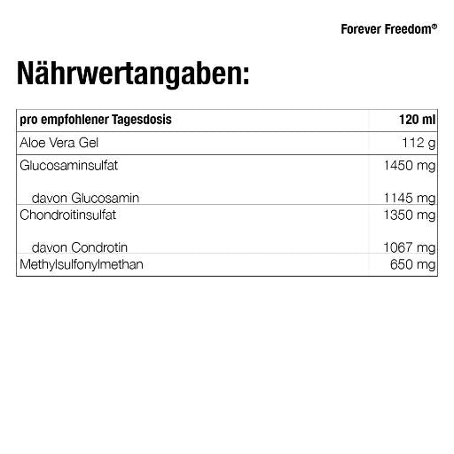 forever_freedom__newlook-inhalt