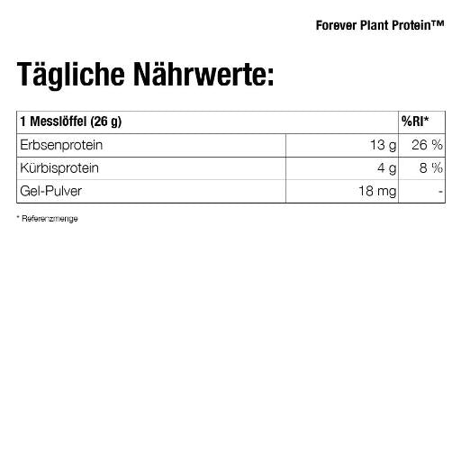 forever_plant_protein-inhalt