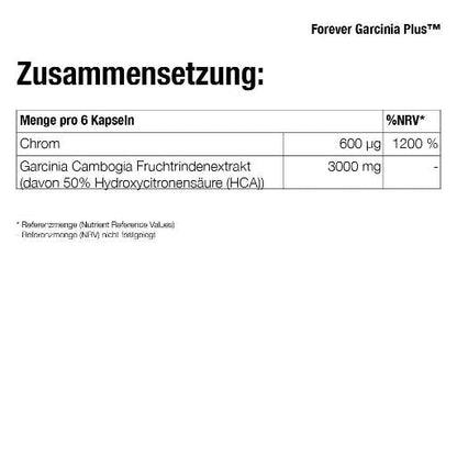 f15-forever-inhalt