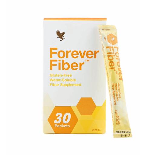 forever_fiber